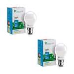 SYSKA 15W LED Bulbs with Life Span Up To 50000 Hours- (White)- Pack of 2